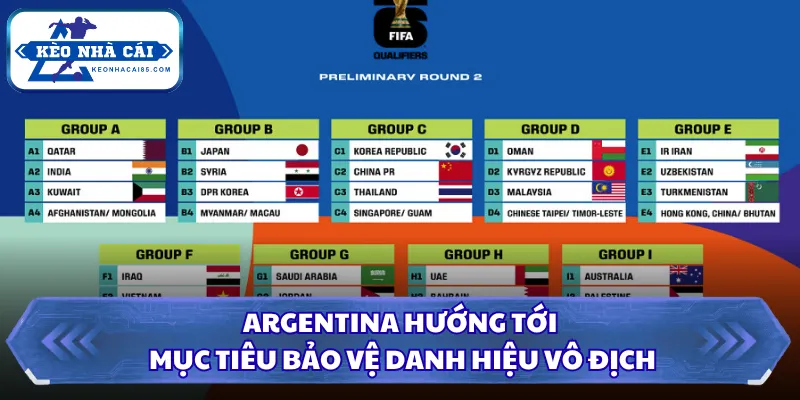 WC2026 Có Bao Nhiêu Đội - Điều Gì Khiến Giải Đấu Đặc Biệt 2 Argentina hướng tới mục tiêu bảo vệ danh hiệu vô địch