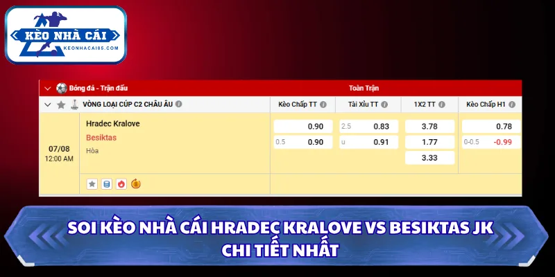 Soi kèo nhà cái Hradec Kralove vs Besiktas JK chi tiết nhất