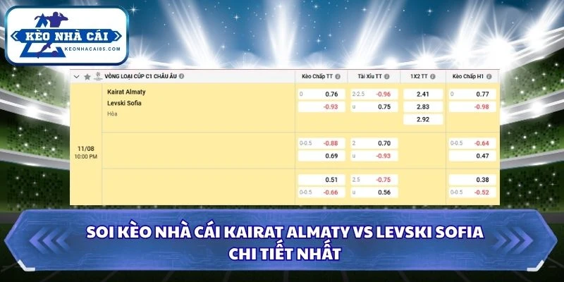 Soi Kèo Nhà Cái Kairat Almaty Vs Levski Sofia Lúc 22H00 Ngày 11/08 - Vòng Loại C1 4 Soi kèo nhà cái Kairat Almaty vs Levski Sofia chi tiết nhất